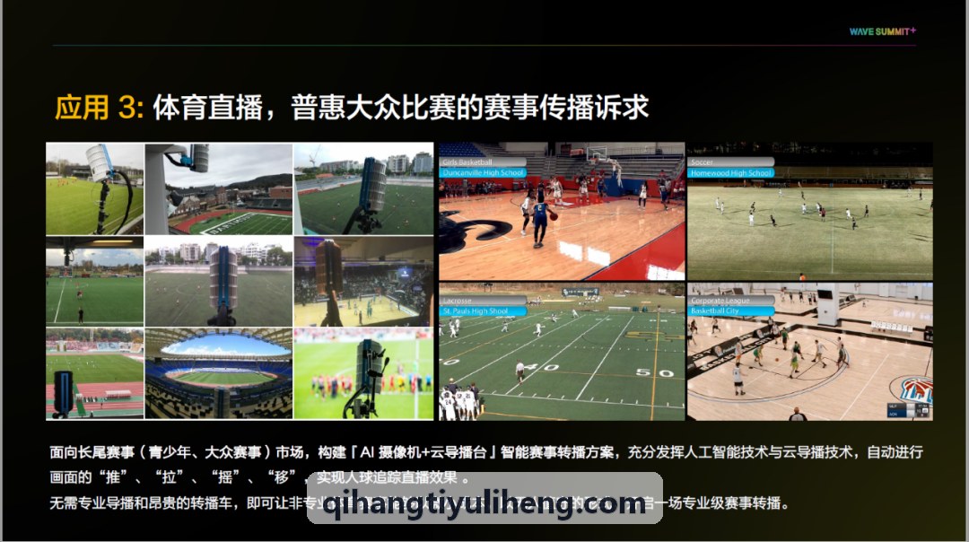 城市绕圈竞速赛多圈次电子刷圈方案