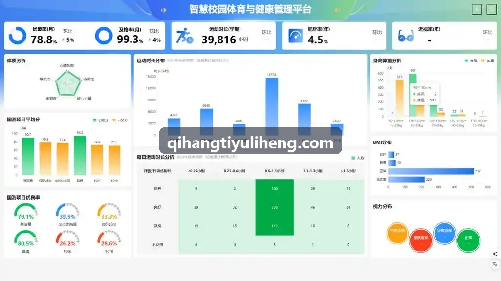启航体育终点高速摄像与冲刺判罚套件